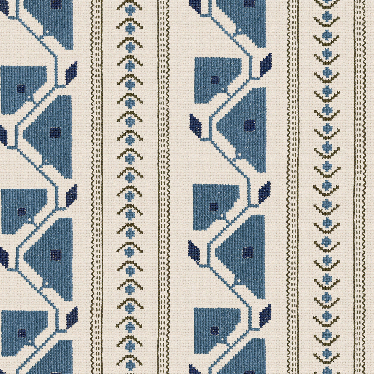 Dinaric Fabric